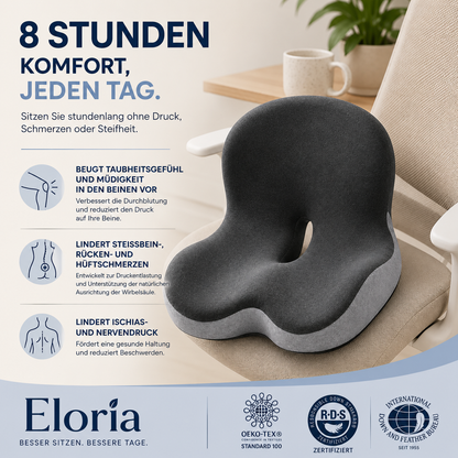 ErgoComfort Pro™